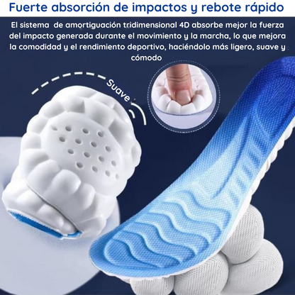 Plantillas Ortopédicas Antifatiga